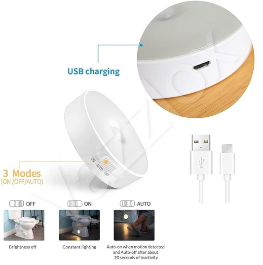 Body Induction Lamp (Motion sensor light)
